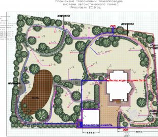 sist_poliv2 Ландшафтное проектирование