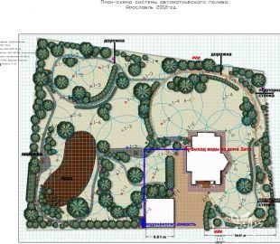 sist_poliv1 sist_poliv1