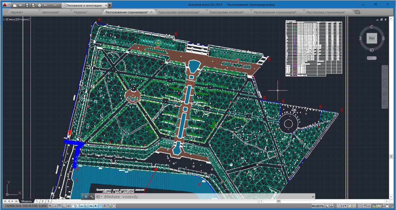 Специалисты ландшафтной студии «Аквилегия» прошли обучение на курсах «Проектирование систем автоматического полива»