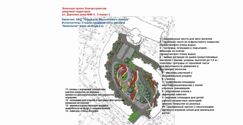 Ландшафтный проект Доронина