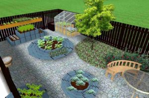 Ландшафтный дизайн - проект Огород Ульково -2